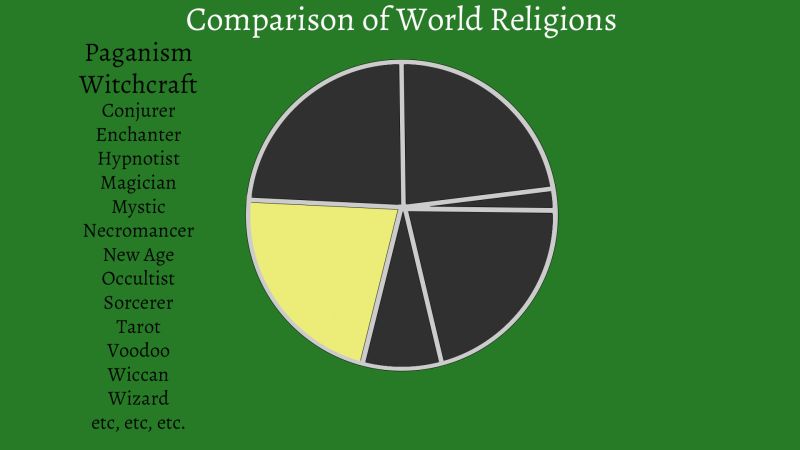 File:Mysticism-pagan-mystics.jpg