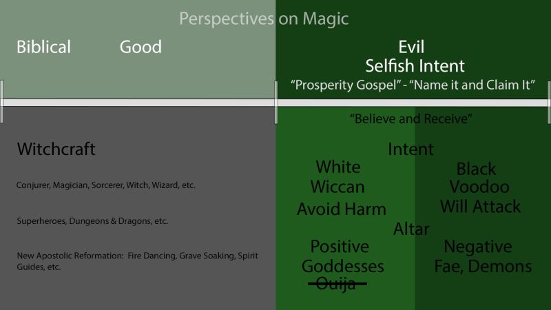 File:Mysticism-good-evil.jpg