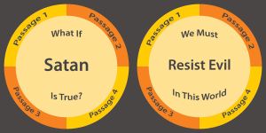 Resisting