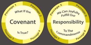 Responsibility