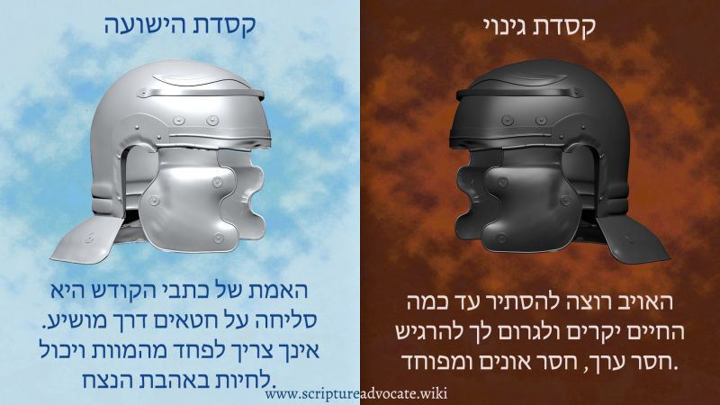 File:Helmets hebrew.jpg